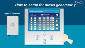 Deye Inverter - Generator How To Setup Guide