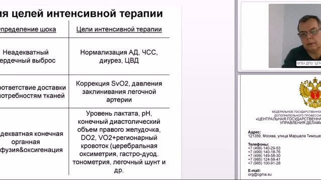 Гемодинамика 2
