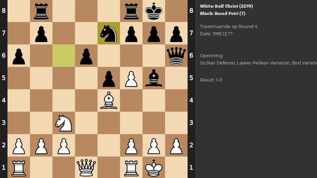 Ralf Christ - Bernd Petri | Sicilian Defense: Lasker-Pelikan Variation, Bird Variation | 1995 смотреть онлайн