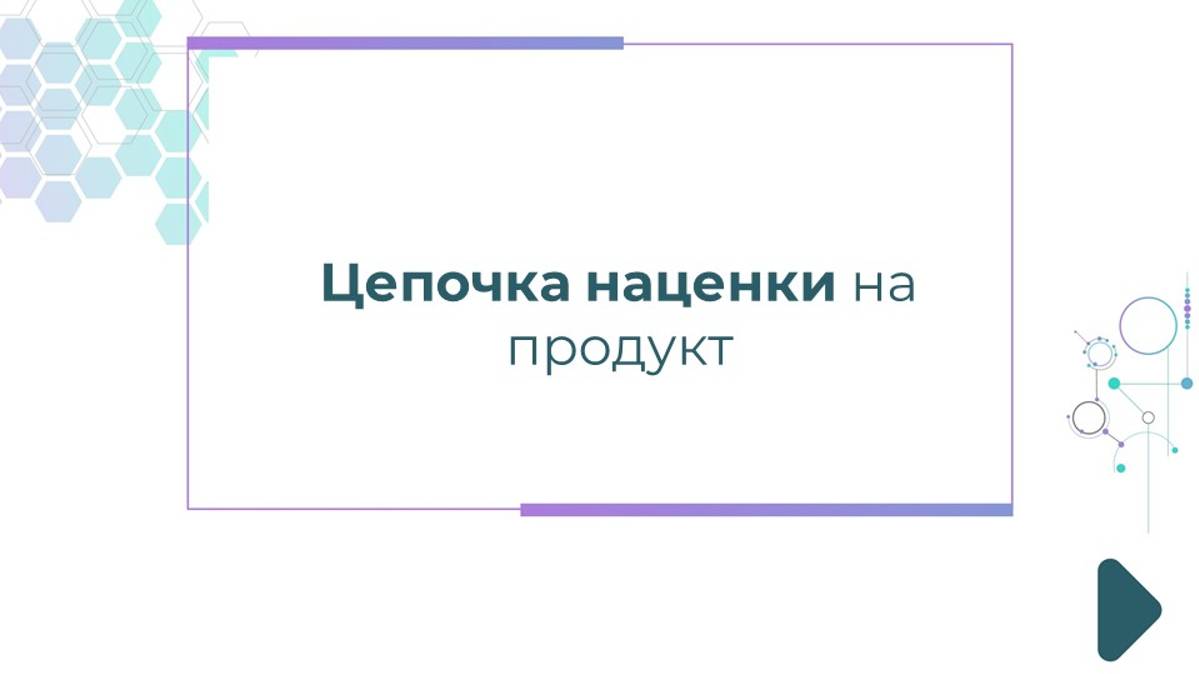 Цепочка наценки на продукт по каналам сбыта