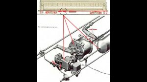 Документальный фильм СССР "Устройство и работа ЭПТ пассажирского поезда часть 2.
