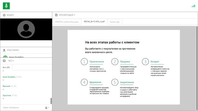 E-mail маркетинг для интернет-магазинов. Алиса Киричок и Андрей Веприков