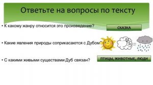 Телешкола Бабушкина Д С  4 класс ОРКС ОСЭ Природа волшебные двери к добру и доверию