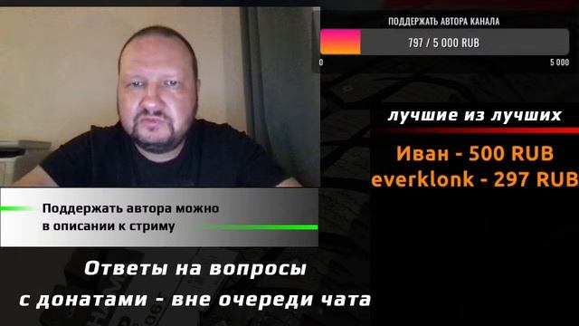 ВоКолесо / Стрим № 122 смотреть онлайн