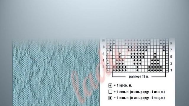 Рельефные зигзаги и волны спицами со схемами  Knitting Knitted Diy смотреть онлайн