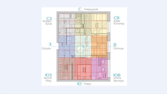 Двухкомнатная квартира по Васту