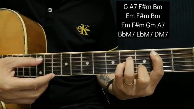 Moira Dela Torre - What A Wonderful World Chords (Guitar Tutorial) for Acoustic Cover смотреть онлайн