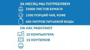 Инфографика