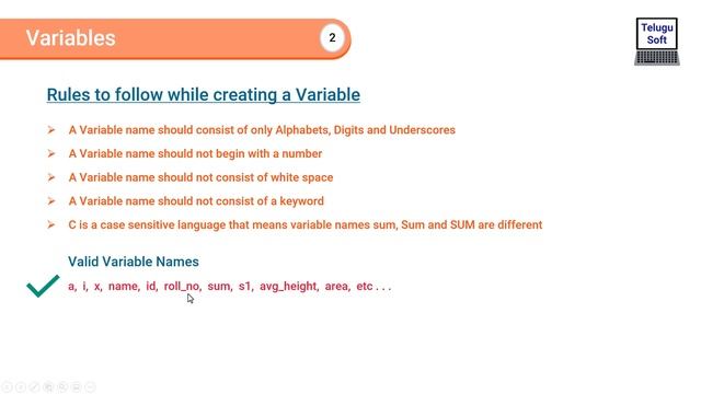 Data Types, Variables and Format Specifiers in C Telugu | c programming | Program 4
