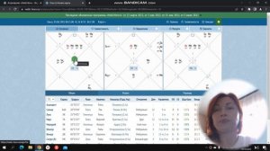 Как составить Натальную карту💠🔮 (Карту рождения) ДЖЙОТИШ или Ведическая астрология