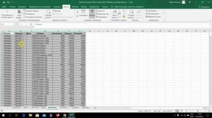 Електронни таблици. Excel - основни функционални характеристики.