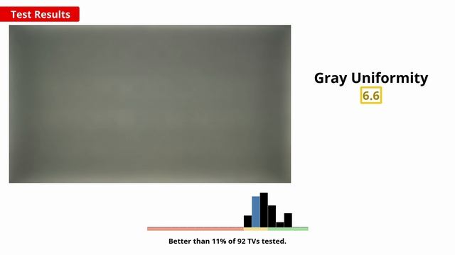 Toshiba C350 Fire TV 2021 Review - Stay away! смотреть онлайн