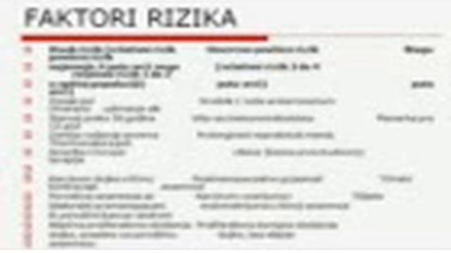 Predavanje Onkohirurgija Tumori dojke смотреть онлайн