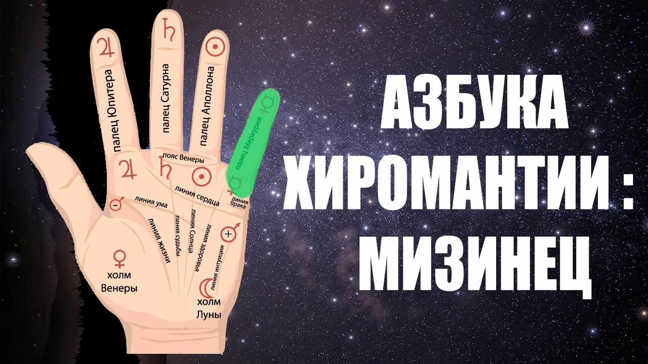 Азбука Хиромантии: Мизинец