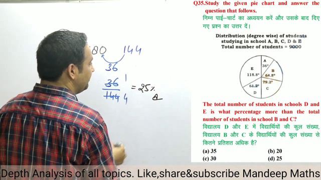 SSC-CPO 2019(12 DECEMBER 2019, SHIFT1)|| PART#2 || MATHS SOLUTIONS || Mandeep Maths