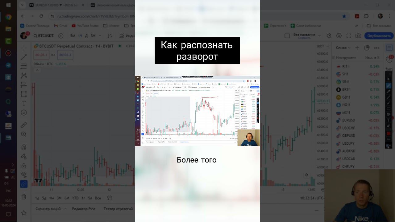 Как распознать разворот