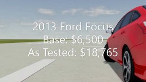 2001 VS 2008 VS 2013 VS 2017 Ford Focus - Sporty Or Not?