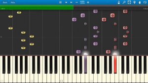 Kraftwerk - The Model - Piano Tutorial - Synthesia Cover - How to play