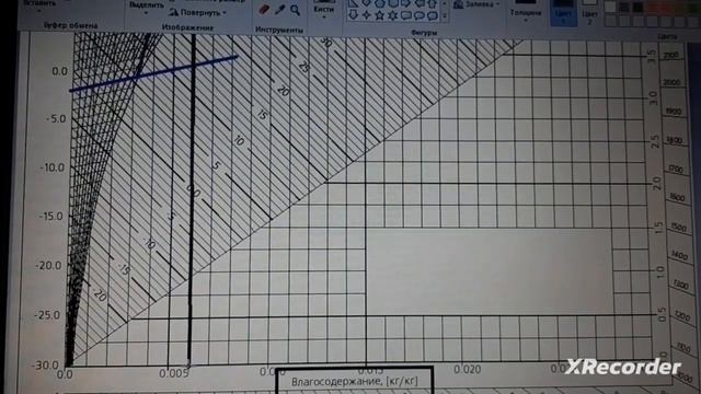 Почему окна потеют и обмерзают? Как появляется конденсат на окнах? смотреть онлайн