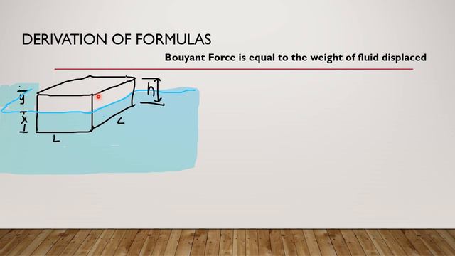 THE SECRET behind ARCHIMEDES PRINCIPLE AS DISCUSSED BY PINOY смотреть онлайн
