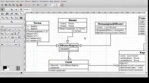 Лекция Проектирование и архитектура программных систем 19.10.2020