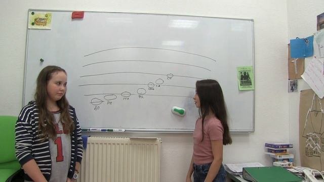 Как выучить ноты?