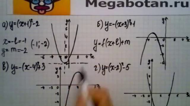 Номер 21 7 Алгебра 8 класс Мордкович смотреть онлайн