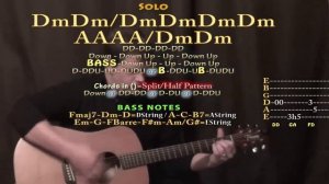 Come Together (The Beatles) Guitar Lesson Chord Chart