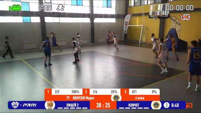 ЛИЦЕЙ 2 - КОВЧЕГ смотреть онлайн