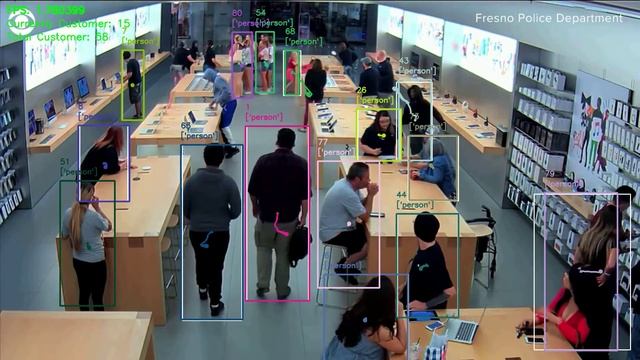 Deep-Sort + Yolo3 in Pytorch 人流軌跡追蹤 Demo смотреть онлайн