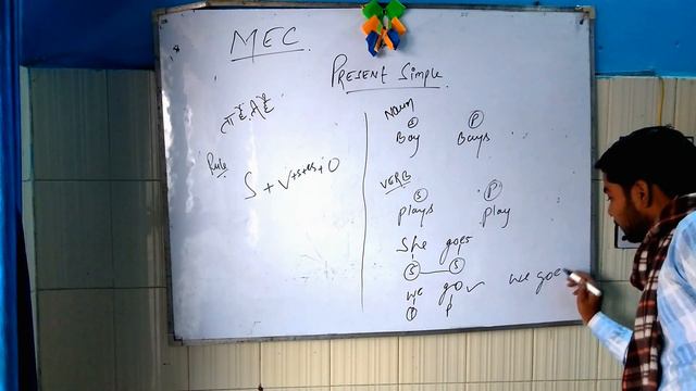 Present simple (Indefinite ) || In Different way смотреть онлайн