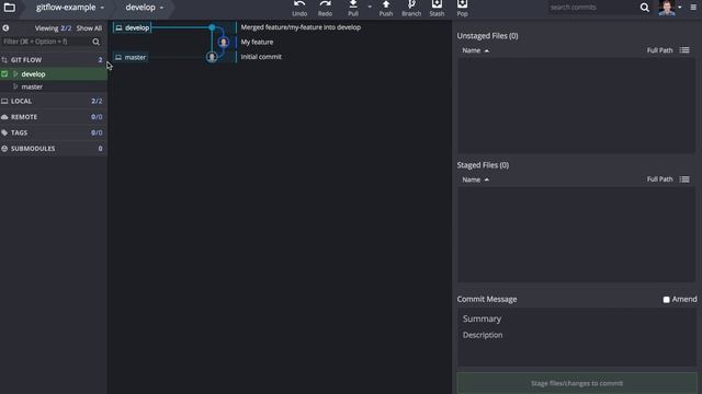 GitKraken Tutorial: Intro to Gitflow смотреть онлайн