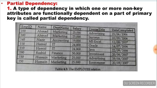 20. What is Partial Dependency | DBMS | Lecture in Urdu/Hindi