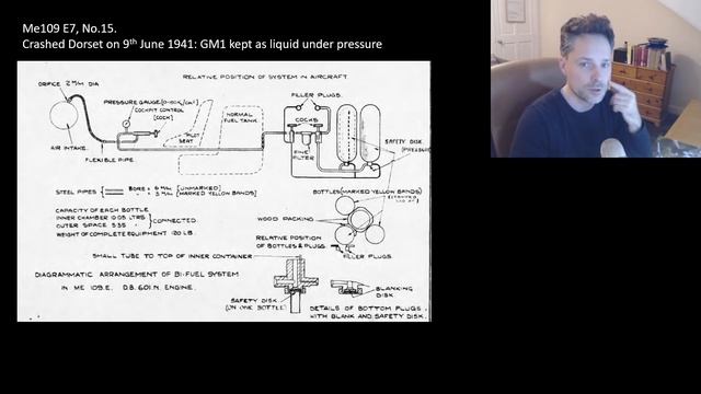 The Secret Behind German Engine Performance: GM-1 and MW-50 смотреть онлайн