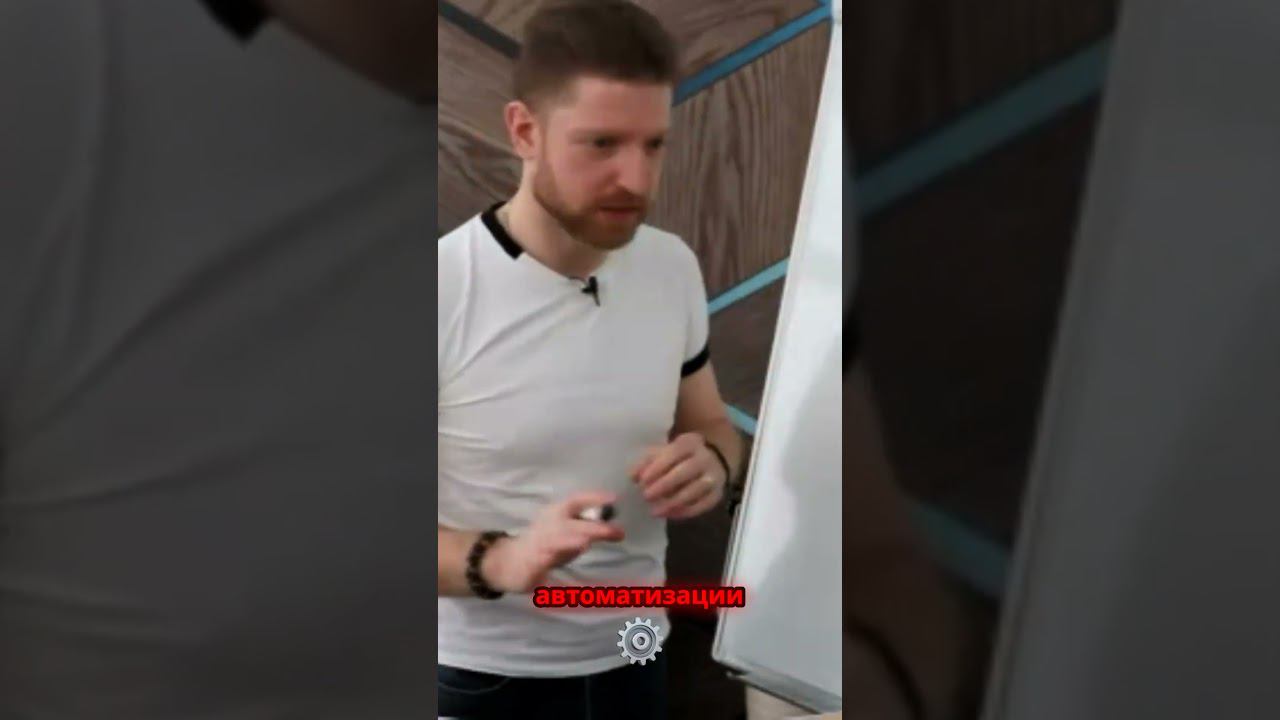 Спиральная динамика развития компании #бизнес #развитие #компания