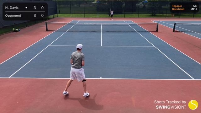 4.5 or 5.0 singles? BIG serve (SwingVision) смотреть онлайн