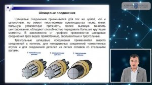 Основы взаимозаменяемости. Лекция 4