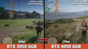 RTX 4050 (75w) vs 3050 6GB (95w) Gaming Test | Lenovo LOQ vs Acer Nitro V Gaming Benchmark |