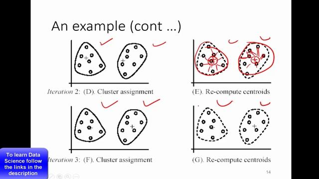 K Means Clustering Algorithms P.2 | Unsupervised Learning | Machine Learning смотреть онлайн