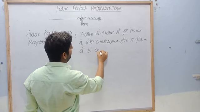 FUTURE PERFECT PROGRESSIVE TENSE смотреть онлайн