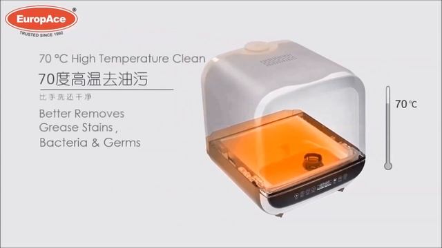 EuropAce Portable Dishwasher EDW 3050U смотреть онлайн