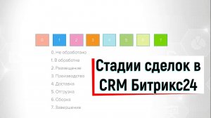 Стадии сделок CRM Битрикс24 в рознице | Сделки Bitrix24