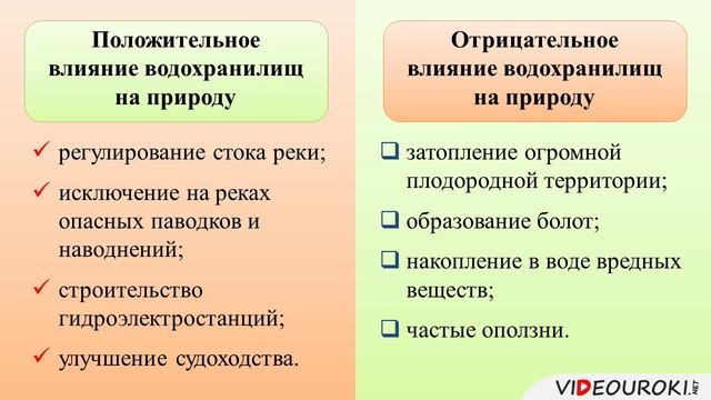 21. Искусственные водоемы. Загрязнение гидросферы