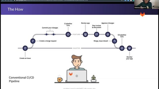 GitLab Kubernetes Clinic -Powering your infrastructure with GitOps using GitLab смотреть онлайн