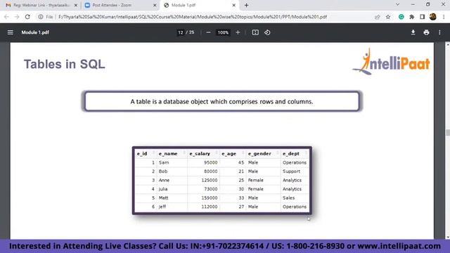 SQL Basics For Beginners | SQL Tutorial | Learn SQL | Intellipaat