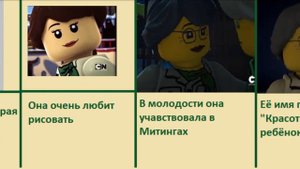 8 интересных фактов о Мисако из Ниндзяго