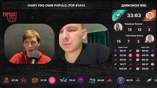 POP (1442): Море трипл-даблов на Авиамоторной! Печкина вернулась домой! смотреть онлайн