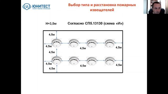 Рекомендации по проектированию СПА на примере системы сигнализации и управления «Юнитроник 496М»
