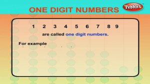 Maths For Class 1 : One Digit Numbers | Learn Maths For Children