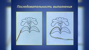 Ниткография.